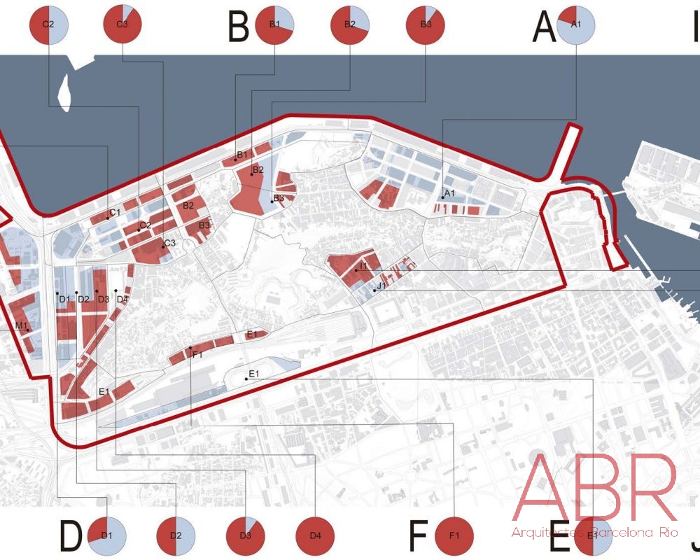 Masterplan y Ley Urbanística Porto Maravilha